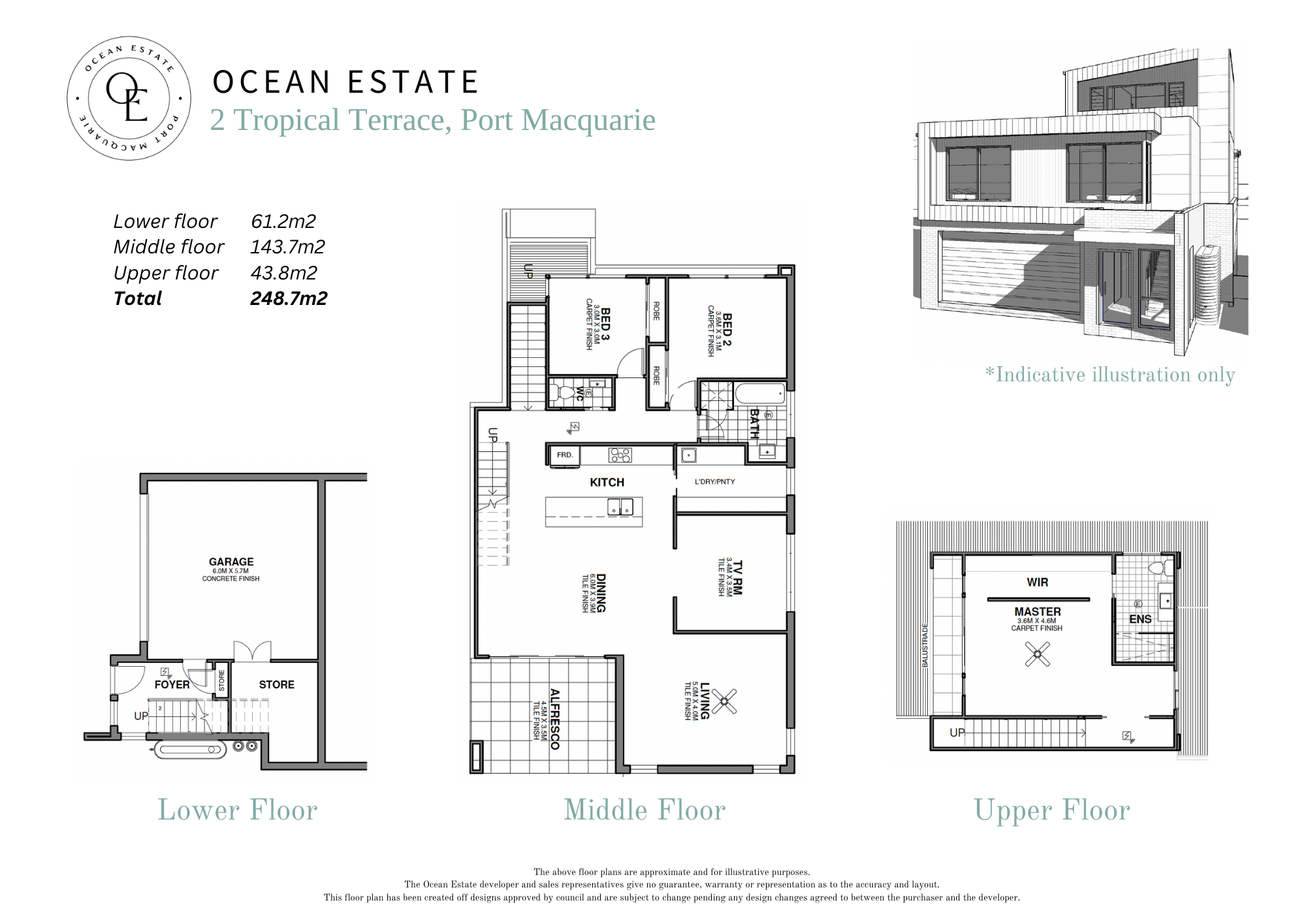 Ocean Estate Bedroom